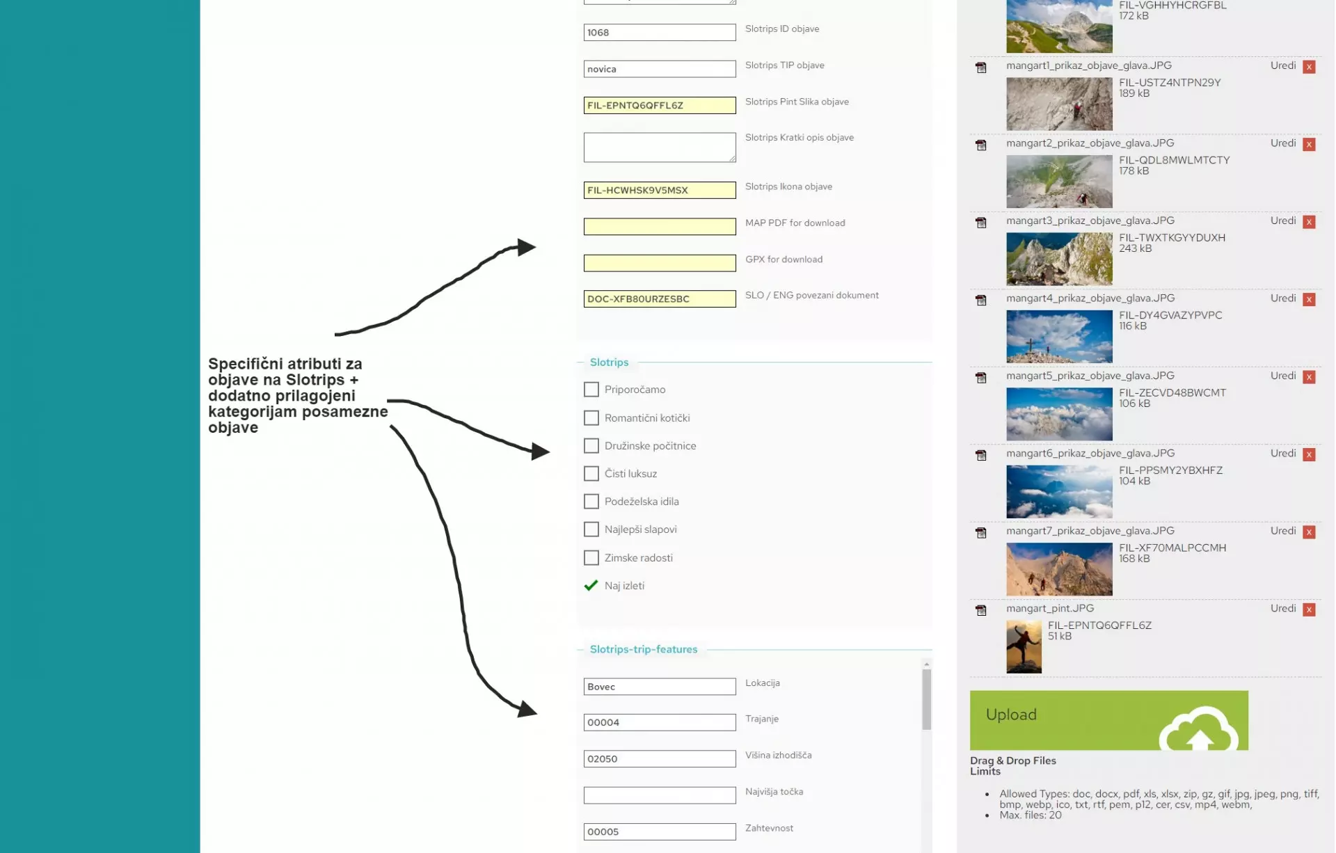 Slotrips atributi objav za Gorsko kolesarjenje - Uredniški del
