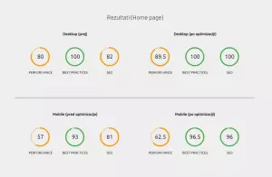 Screesnho - Restavracija Mirje - Home page