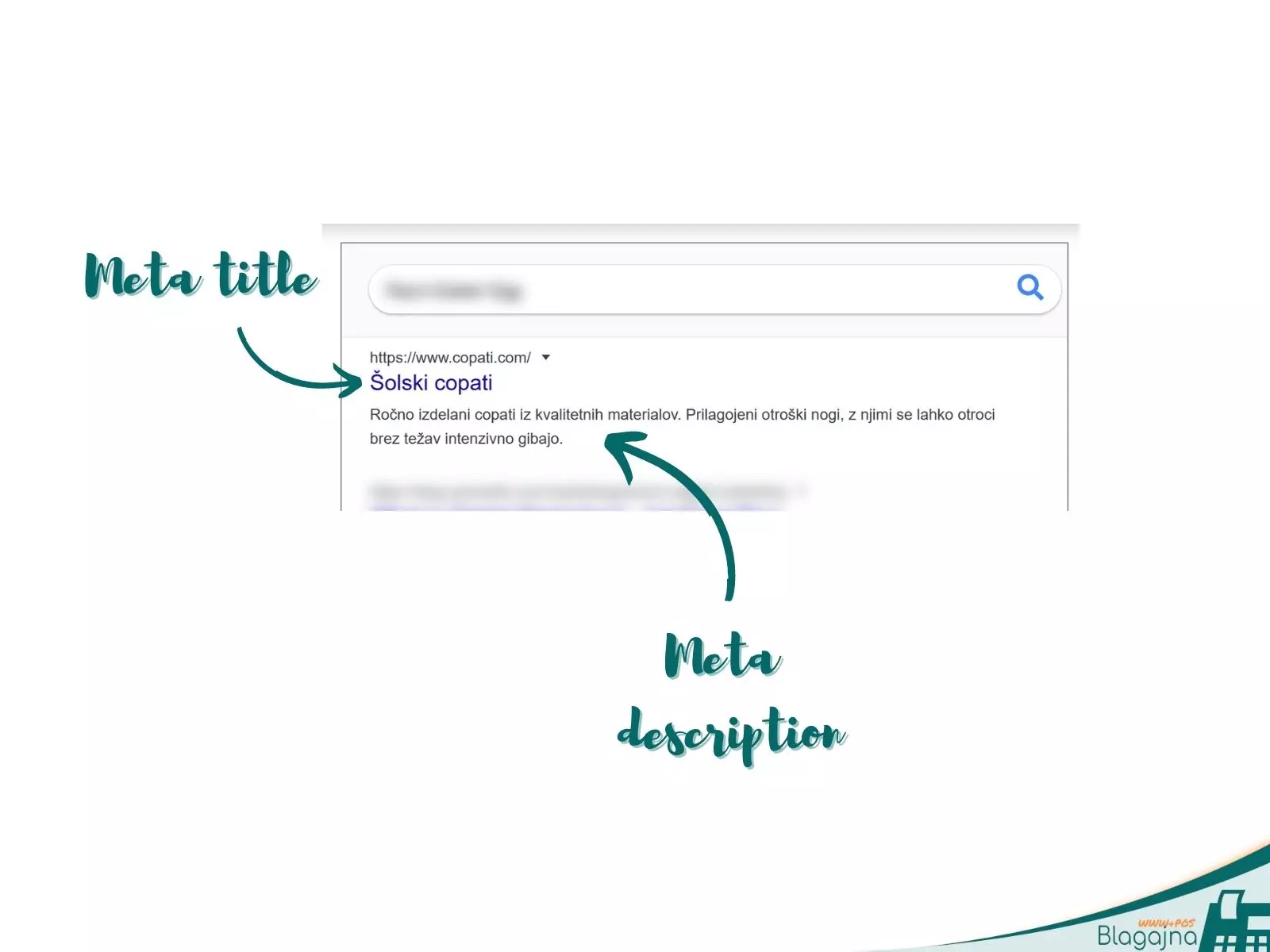 Meta title, meta description kategorija na Googlu