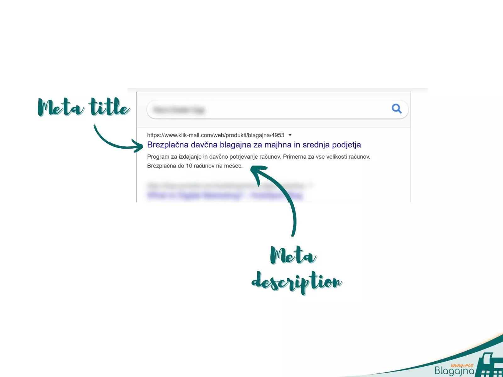 Meta podatki title in description na Googlu