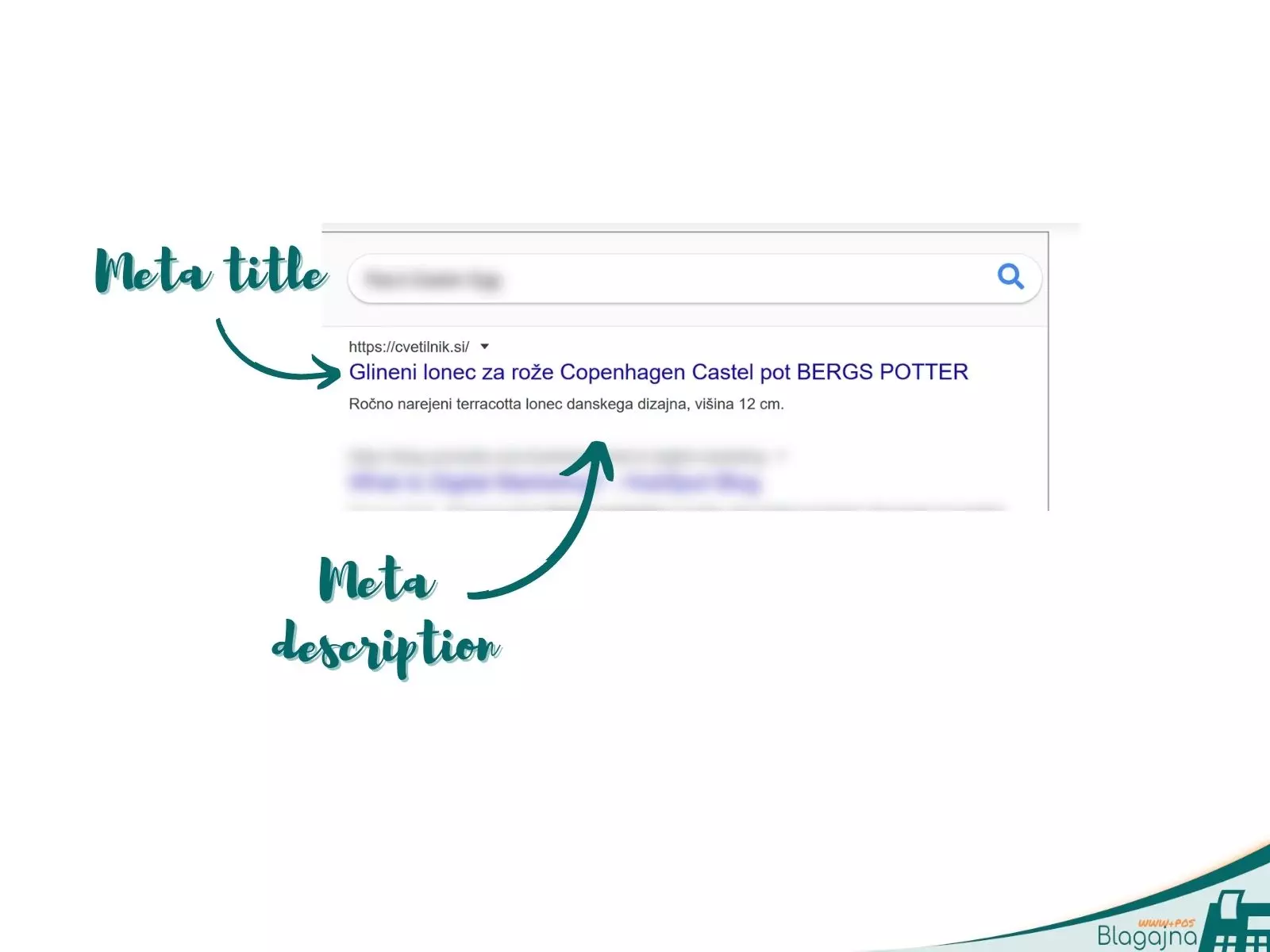 Meta title, meta description produkti na Googlu