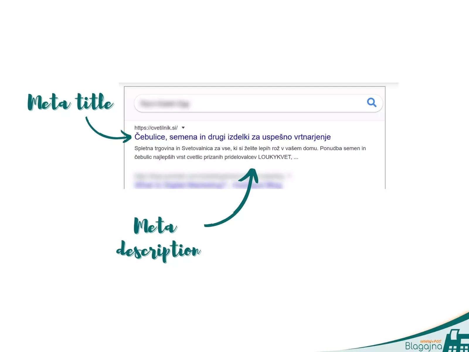 Meta title, meta description Home page na Googlu